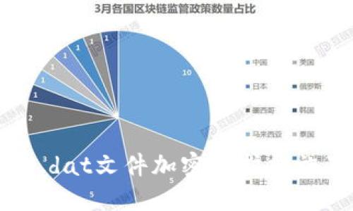 比特币钱包.dat文件加密保护措施及操作方法