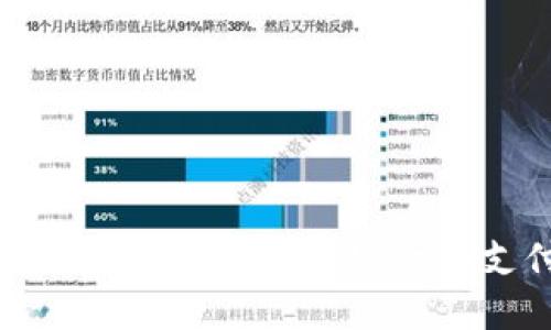 如何在中国收取加密货币支付