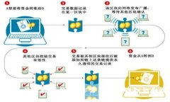 了解区块链数字钱包：你需要知道的知识和技能