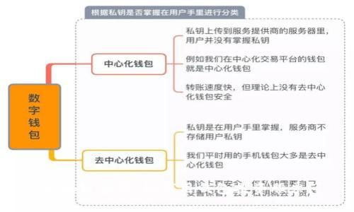 区块链应用：如何用钱包投资股票？