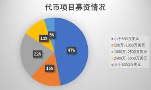 Uniswap如何提现？| Uniswap提现教程
keywordsUniswap,提现,教程/keywords

内容大纲

Uniswap 是以太坊上的去中心化交易所，用户可以在 Uniswap 上进行 ERC20 代币的交易。但是，提现却是不少用户关注的话题。本文将为大家介绍 Uniswap 提现的步骤以及常见问题解答。包括什么是 Uniswap 提现、如何提现、提现需要什么注意事项等。让大家轻松学会 Uniswap 提现。

问题一：什么是 Uniswap 提现？

Uniswap 提现是指将在 Uniswap 上购买的代币提取到你的钱包账户中，以实现你的数字资产自主管理。当你想要将 Uniswap 上交易的代币提取到自己的钱包时就需要进行提现。

问题二：如何提现？

以下是 Uniswap 提现的具体步骤：

ol
  li进入 Uniswap 交易所，在右上角的钱包中连接你的数字货币钱包。/li
  li在 Uniswap 的页面中找到「池子列表」，选择你需要提现的代币。/li
  li点击「添加代币」。/li
  li在「输入地址或搜索」中输入代币名称或代币地址，并选择需要提现的代币。/li
  li点击「交易」进入交易页面。/li
  li在交易页面中输入你想要提现的代币数量，并确认。/li
  li等待交易被确认，并在「历史记录」中查看交易状态。/li
  li当交易完成后，你的代币就会自动转入你的钱包地址中。/li
/ol

问题三：提现需要注意什么？

在 Uniswap 提现中，需要注意以下几点：

ol
  li当你在 Uniswap 上进行交易时，请确保你的钱包中有足够的以太来支付 Gas 费用。/li
  li在提现时，一定要确保你的钱包地址输入正确，避免代币转入错误的钱包地址。/li
  li由于 Uniswap 交易所使用去中心化交易技术，所以每次交易的时间和费用都会有所不同，请耐心等待。/li
  li当你在 Uniswap 上进行提现时，需要遵循 Uniswap 的规定和操作步骤，以免发生不必要的错误。/li
/ol

问题四：为什么我的 Uniswap 提现失败了？

以下是一些可能导致 Uniswap 提现失败的原因：

ol
  li你的钱包余额不足，无法支付 Gas 费用。/li
  li你的钱包地址输入错误，导致转账失败。/li
  li你的网络连接可能出现了问题，导致提现交易被中断。/li
  liUniswap 系统故障等原因。/li
/ol

问题五：如何解决 Uniswap 提现失败的问题？

以下是一些解决 Uniswap 提现失败的方法：

ol
  li检查你的钱包余额是否足够支付 Gas 费用。/li
  li检查你输入的钱包地址是否正确。/li
  li检查你的网络连接是否正常。/li
  li如果以上方法均未能解决问题，你可以寻求 Uniswap 官方客服帮助。/li
/ol

问题六：如何保证 Uniswap 提现的安全？

以下是一些保证 Uniswap 提现安全的方法：

ol
  li提前备份好你的钱包密钥，避免意外丢失。/li
  li在进行 Uniswap 提现时，确认钱包地址正确，避免将代币发送到错误地址。/li
  li遵循 Uniswap 的规定和操作步骤，以防止发生不必要的错误。/li
  li在 Uniswap 上进行交易时，最好使用防病毒软件保证你的电脑系统安全。/li
/ol

以上是关于 Uniswap 提现的介绍，相信读完本文，大家已经能够轻松地掌握 Uniswap 的提现方法啦！