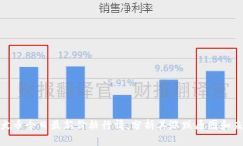 探秘柴犬币今日最新价格行情，分析其涨跌原因和未来趋势