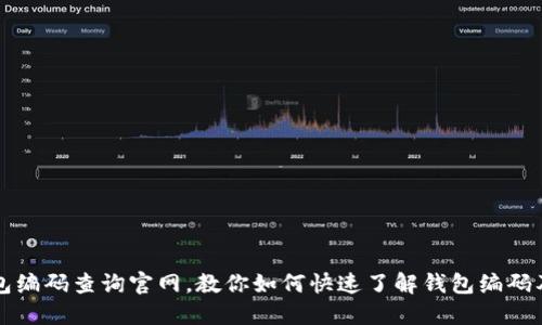 区块链钱包编码查询官网，教你如何快速了解钱包编码及其重要性