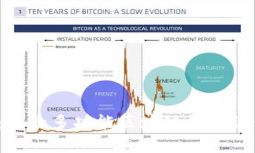 IM Token钱包评测：这款多功能区块链钱包让你轻松管理数字资产