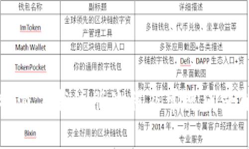 比特派下载注册流程及常见问题解决