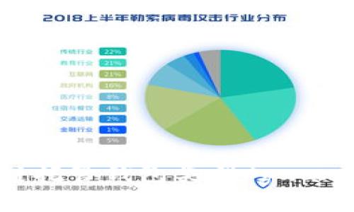 区块链托管钱包类型/guanjianci