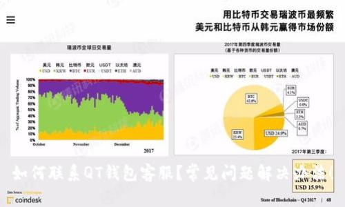 如何联系QT钱包客服？常见问题解决办法！