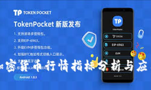 加密货币行情指标分析与应用