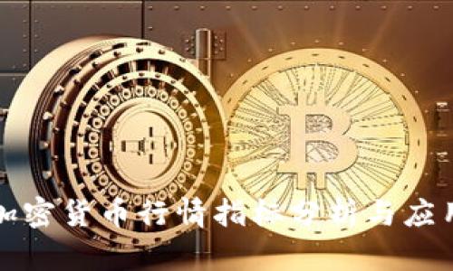 加密货币行情指标分析与应用