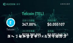 深入了解加密货币IPX及其市场潜力