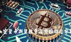 加密货币期货数量及市场动态分析