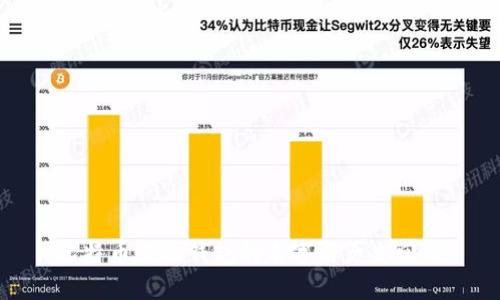 比特币最初钱包的名字与历史回顾
