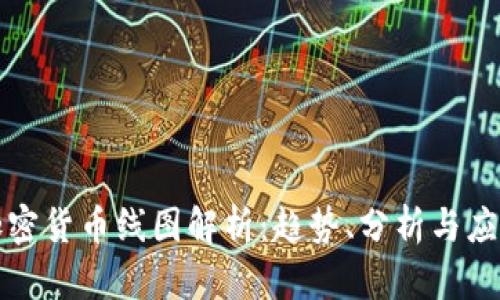 加密货币线图解析：趋势、分析与应用