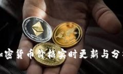 加密货币价格实时更新与分析