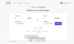 外贸与加密货币的融合：机遇与挑战
