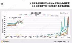 FSB主席谈加密货币对全球金融体系的影响