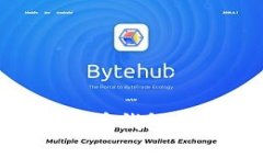 2023年最佳加密货币钱包APP推荐与使用指南
