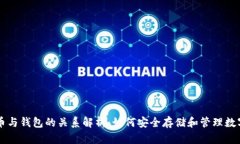 比特币与钱包的关系解析：如何安全存储和管理