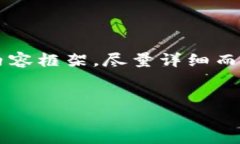 注意：以下是一个关于“环球能源加密货币”的