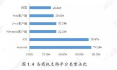 央行承认加密货币：机遇与挑战并存