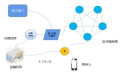 印度银行加密货币政策解析与影响