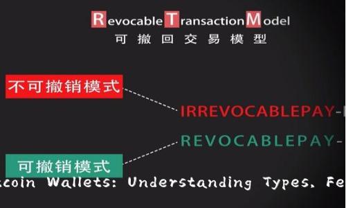 Comprehensive Guide to Bitcoin Wallets: Understanding Types, Features, and Best Practices