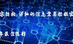 请注意：以下是一个示例性内容结构，详细的信