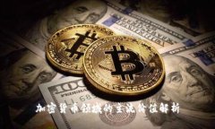 加密货币领域的主流价值解析