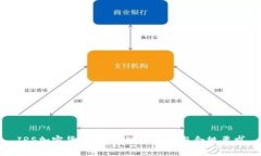 IRS加密货币交易：税务指南与合规要求