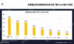 比特币硬币钱包使用指南与安全性分析
