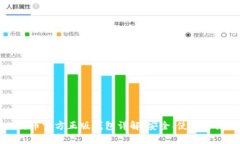比特币官方正版钱包详解：安全、使用与推荐