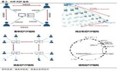 孙宇晨的TRX挖矿与TRON钱包全面解析