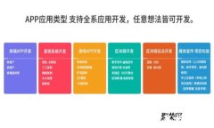 如何使用TP钱包转账USDT：完整指南