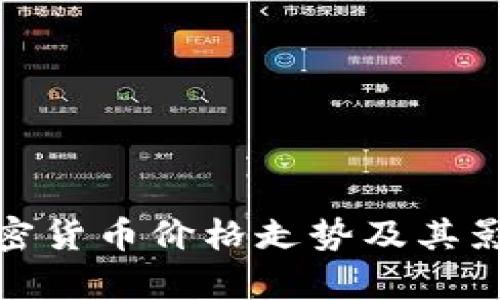 : 以色列加密货币价格走势及其影响因素分析