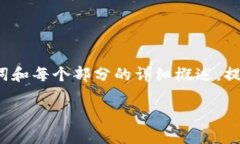 由于内容长度限制，我会为你提供一个简洁的、