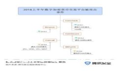 加密货币投资类型：了解不同投资方式及其风险