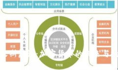 达沃斯辩论：加密货币的未来与挑战