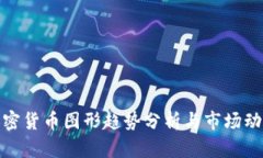 加密货币图形趋势分析与市场动向