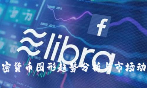加密货币图形趋势分析与市场动向