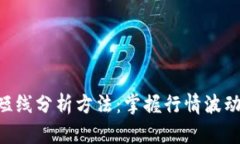 加密货币短线分析方法：掌握行情波动、精准交