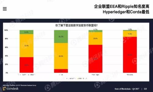俄罗斯的加密货币合作：现状与未来展望