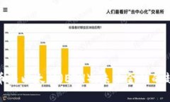 : 加密货币与以太坊（ETH）：未来金融的趋势与挑
