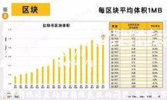 以太坊钱包转账需要多长时间？关键词以太坊,