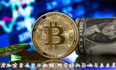   印度加密货币禁令撤销：对市场的影响与未来展