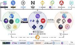 比特币钱包账户密码安全指南