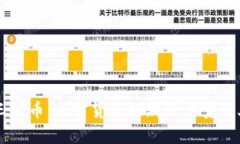 了解三狗币：加密货币的新兴力量及其前景