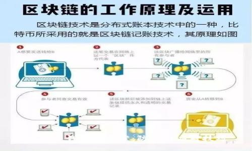 比特币钱包诈骗案：防范与应对技巧