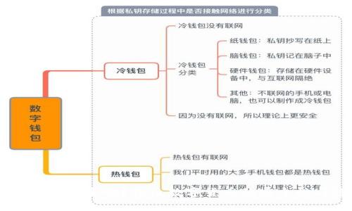 USDT钱包地址会变吗？揭示数字货币的安全性与隐私保护