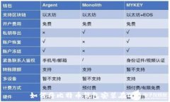  如何将比特币钱包安装在D盘