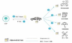 全面解析加密货币：从基础概念到未来趋势